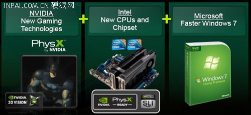 nVidia ประกาศรองรับการทำงาน SLI บน Chipset P55