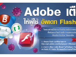 Baidu PC Faster เตือนอัพเดท Flash Player ป้องกันโจรกรรม