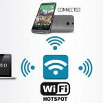 WiFi-Hotspot