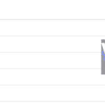 enable-taskbar-clear-transparency-with-translucenttb-windows-10-03