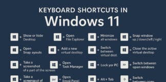 เทคนิคใช้คีย์ลัด (Keyboard Shortcuts) ใน Windows 11 ให้คล่องเหมือนมือโปร