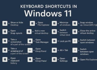 เทคนิคใช้คีย์ลัด (Keyboard Shortcuts) ใน Windows 11 ให้คล่องเหมือนมือโปร
